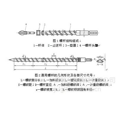 LCP注塑机螺杆!三菱机双合金螺杆!震雄注塑机机筒!中山住友注塑机螺杆!深圳金鑫螺杆***!