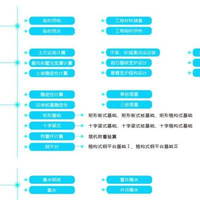 软件安全测评 费用多少钱一次啊 5_592_1809418_1000_629.jpg
