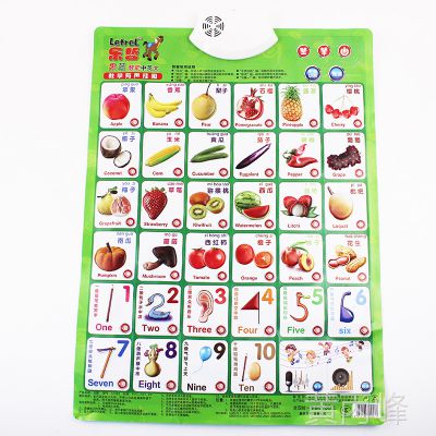 怎么教小孩英语发音 5_654_1261089_800_800.jpg